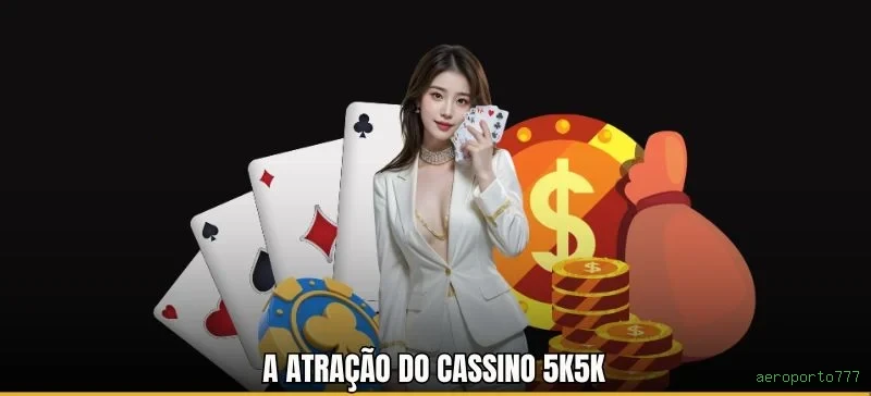 Central de dúvidas rápidas sobre o app aeroporto777
